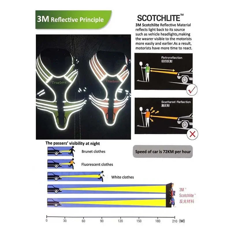 Sport Reflective Dog Harness