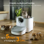 Furoomate Self-Cleaning Cat Litter Box