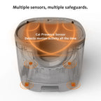 Furoomate Self-Cleaning Cat Litter Box