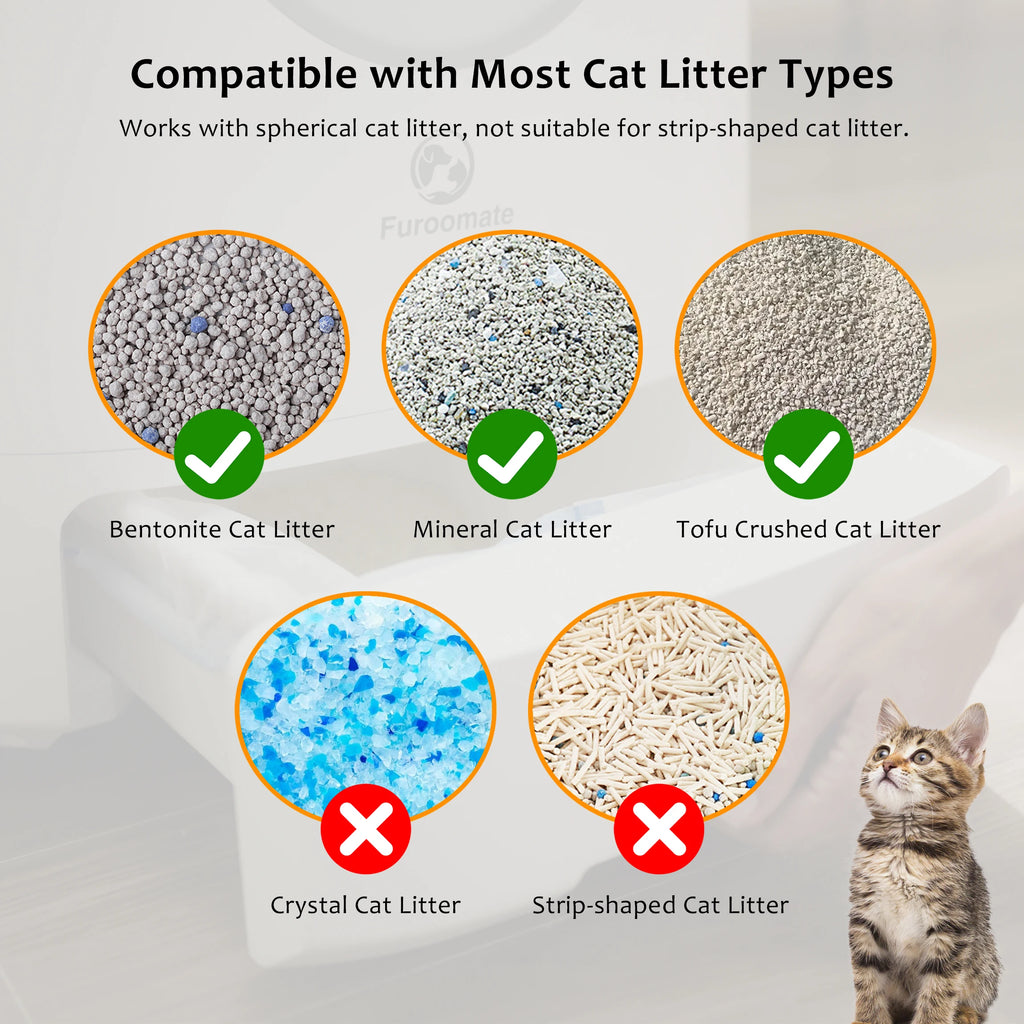 Furoomate Self-Cleaning Cat Litter Box