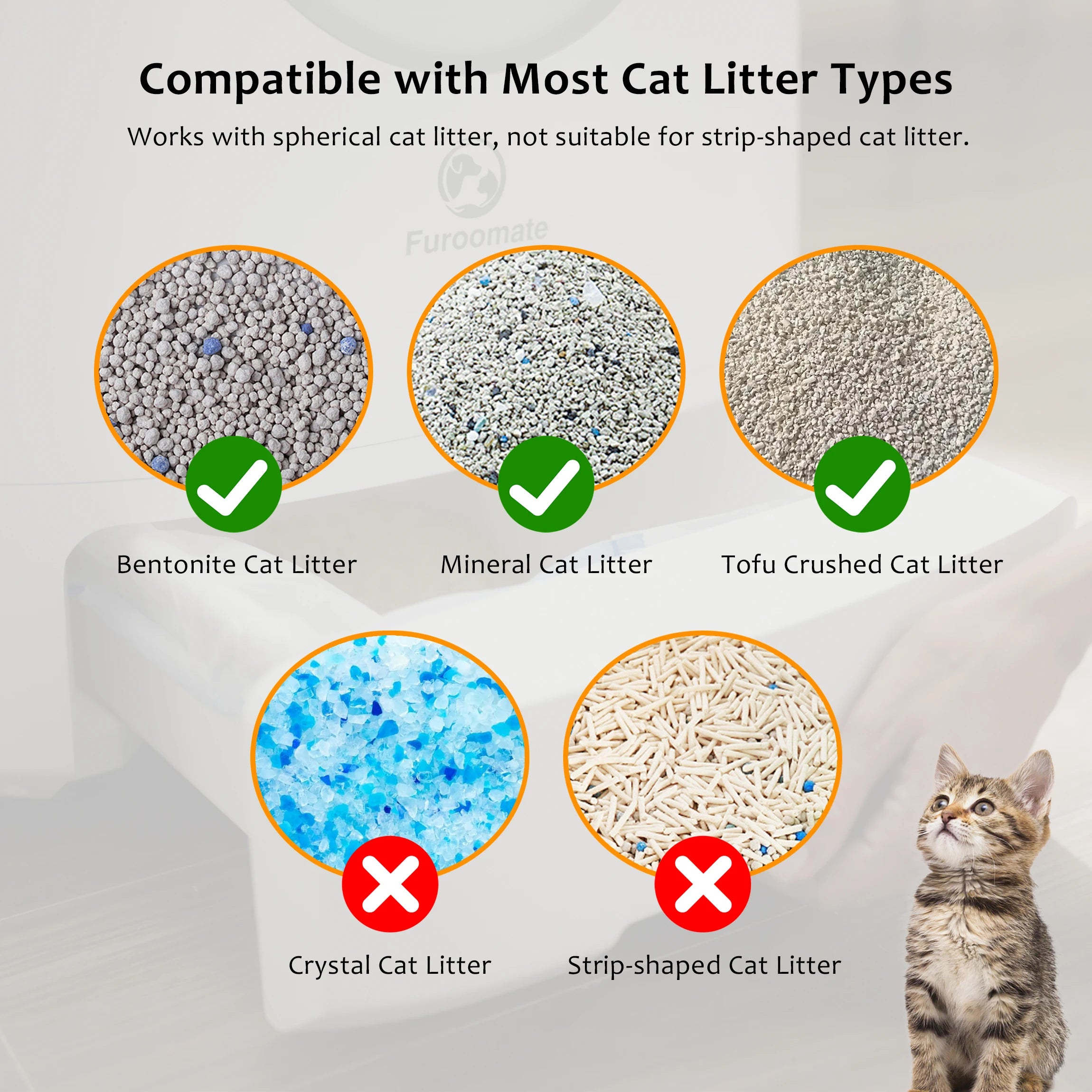 Furoomate Self-Cleaning Cat Litter Box